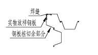 鋼板樁的處理